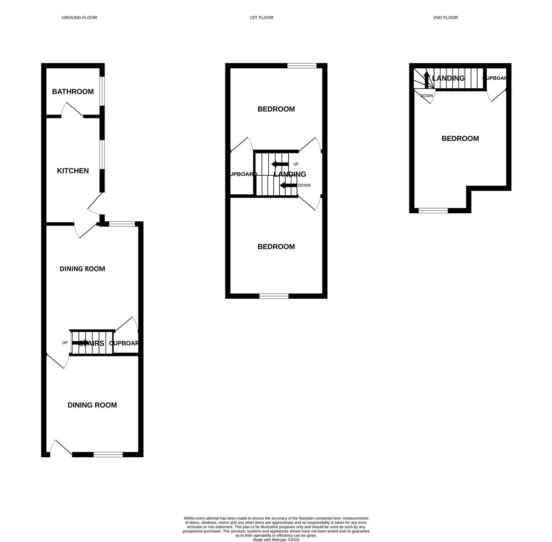 Edward Street, Cleethorpes Joy Walker Estate Agent